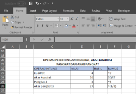 Cara ini kurang praktis jika digunakan untuk menyelesaikan contoh kasus seperti diatas. Rumus Kuadrat Akar Kuadrat Pangkat Dan Akar Pangkat Pada Excel Belajar Online