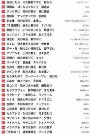 Pixiv has updated the privacy policy as from march 30, 2020. ç¬¬33å›ž ã‚µãƒ©ãƒªãƒ¼ãƒžãƒ³å·æŸ³ å„ªç§€100é¸ãŒæ±ºå®š ä¸€æŒ™ç´¹ä»‹ Tech