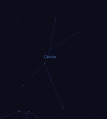 Its name is latin for crab and it is commonly represented as one. Constellation Of The Month Cancer Universe2go