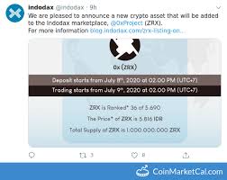 From a historical look, most trading bots can not beat seasoned traders in the day trading of crypto. 0x Zrx Indodax Listing