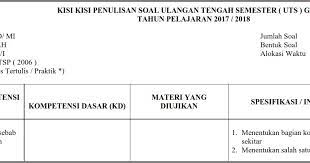 We did not find results for: Kisi Kisi Uts Plh Kelas 6 Semester 1 Ganjil Soalbagus Com