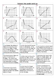 Distance Time Graphs Distance Time Graphs Distance Time Graphs Worksheets Motion Graphs