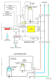 All topics ▸ topic ▸ home & garden ▸ heating & air conditioning » wiring changes: Industrial Wiring Diagram Honeywell Wiring Diagram Cope Warehouse B Cope Warehouse B Pmov2019 It