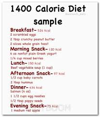 Pin On Diet Menu