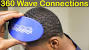 Black People Waves On Head