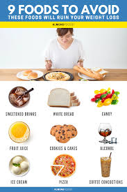 Pin On Lose Belly Fat
