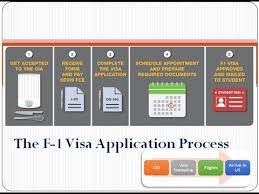 Submitted 2 days ago by khaled_mobarak. F 1 Visa Application Process Study In United States Of America Youtube