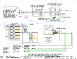 Each part should be placed and connected with other parts in particular manner. Basic Electrical Wiring Diagram Boat Ford Fusion Ac Wiring Diagram New Book Wiring Diagram
