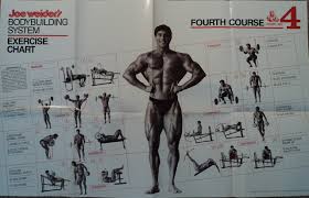 Joe Weiders Bodybuilding System Book And Charts Joe Weider