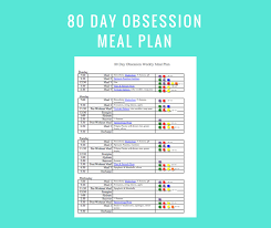 80 day obsession meal plan meal ideas