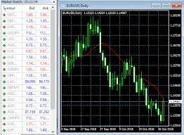 Posted on agustus 11, 2020. Broker Forex Atau Trader Forex Yang Penipu Bisnis Trading Forex Dan Saham