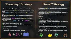 Scarra S Tft Cheat Sheets Updated 10 12 Patch 9 20 Video Guide Playlist To Improve Your Gameplay Https Bit Ly 309ks6c Cheating Cheat Sheets Improve Yourself