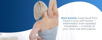 Gastritis, peptic ulcer, broken vertebra (osteoporosis, bone cancer) repeated sprints, prolonged running or prolonged hard coughing can cause pain between and below. Types Of Bursitis Explained Orthobethesda