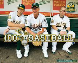 Oakland athletics wallpaper for phone. Oakland Athletics Wallpapers Wallpaper Cave