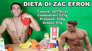 After doing a little research, i reached out to patrick murphy, zac efron's trainer for baywatch who created the baywatch body workout. Provo La Dieta Di Zac Efron Youtube
