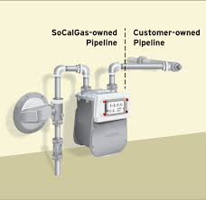 You can easily access information about cost of installing gas shut off valve by clicking on the most relevant link below. About Earthquake And Excess Flow Valves Socalgas