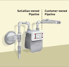 Manually shutting off gas to commercial and manufacturing buildings should be included in emergency response once the gas has been shutoff, service can be restored only by utility personnel or qualified plumbers. About Earthquake And Excess Flow Valves Socalgas