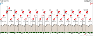 It is now also one of the routes in the uci pro tour and the uci. Amstel Gold Race 2021 Percorso Altimetria Start List Risultato