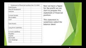 Financial Accounts Of Sole Trader Youtube