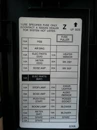 2005 Infiniti G35 Fuse Box Diagram Wiring Diagram Wave Note B Wave Note B Lecanzonidamarciapiede It