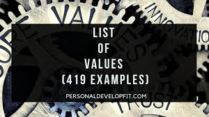 List Of Values And Their Meanings 419 Examples A Z Values List Self Value Core Values