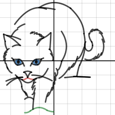 Image Of Conic Sections Project Cat Math Projects Conic Section Free Math