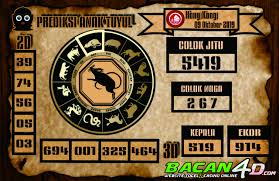 Prediksi Jitu Hongkong Hari Ini 09 10 2019 Sydney Singapura