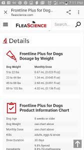 Frontline® plus for cats provides fast, effective and convenient treatment and control of fleas, ticks and chewing lice for cats and kittens. Dosage For Dogs And Cats Frontline Plus For Dogs Dog Weight Dogs