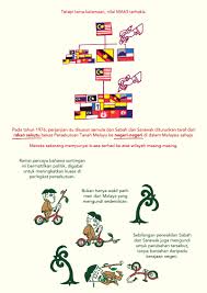 Check 'tanah melayu' translations into english. Apa Itu Ma63 Dan Kenapa Ia Penting Bagi Sabah Dan Sarawak New Naratif