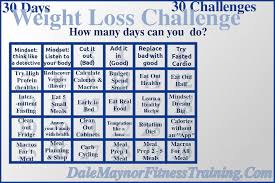 Get motivated by pep talks from your friends. Weight Loss Challenge 30 Different Challenges In 30 Days Redding Ca Personal Trainer