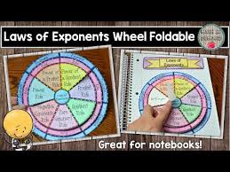 laws of exponents wheel foldable math in demand