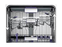 Les différents éléments amovibles du compensateur, permettent de régler la hauteur utile correspondant à celle de la plaque de parement. Lave Vaisselle Pose Libre 14 Couverts 60 Cm Sdfn39430g Beko