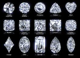 マツコの知らない世界」で紹介された、ダイヤモンドより希少な宝石３選 ...