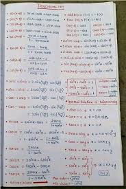 Bu Pin I Denediniz Mi Kalkulus Matematik Mizah Temel Matematik