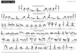Advanced Bikram Yoga Poses Asanas Ashtanga Vinyasa Yoga Ashtanga Yoga Postures Ashtanga Yoga