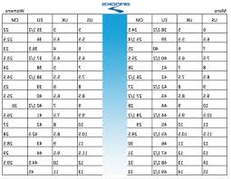 Womens Sneakers Size Conversion Chart Digibless