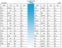 womens sneakers size conversion chart digibless