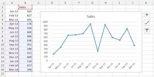 excel create a dynamic 12 month rolling chart excelmate