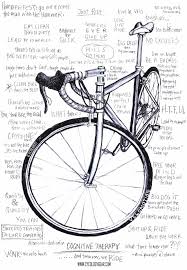 Cycling Wear Cycling T Shirts From Cycology Clothing Fahrrad Kunst Fixie Fahrrad Radtouren