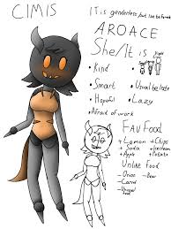 cimis info by Cimis -- Fur Affinity [dot] net