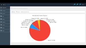 Laravel 5 4 Student Mangement System Chart Part 34 Admin Panel Part 34