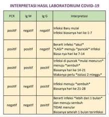 Siloam Hospital Denpasar Home Facebook