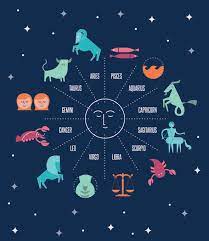 Work with vassoulla's monthly star reading, discover what is happening at the moment and how best to use these incoming energies. October Horoscope How Will Zodiac And Star Signs Affect Your Life This Month Weird News Express Co Uk