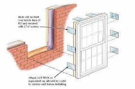Casement window hardware, awning window hardware Replacing Windows In A Brick House Video Laptrinhx News