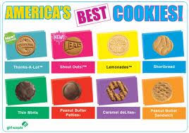 How much do cookies cost per box. Peoplequiz Trivia Quiz Girl Scout Cookies America S Favorite Cookie