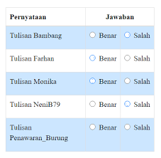 Pisa singkatan dari programme internationale for student assesment. Kumpulan Soal Pisa Bahasa Indonesia Didno76 Com