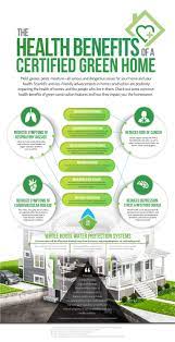 The Health Benefits Of A Green Home | Green Home Guide