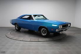 Image result for Medium Blue 1969 Charger