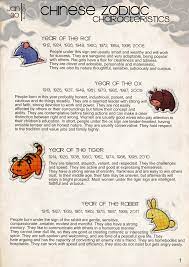 Simple Bm What S Your Chinese Zodiac Sign Chinese Zodiac Signs Zodiac Chinese Zodiac