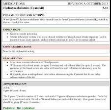 Hydroxocobalamin Cyanokit Pharmacology Nursing Nursing Information Drug Cards